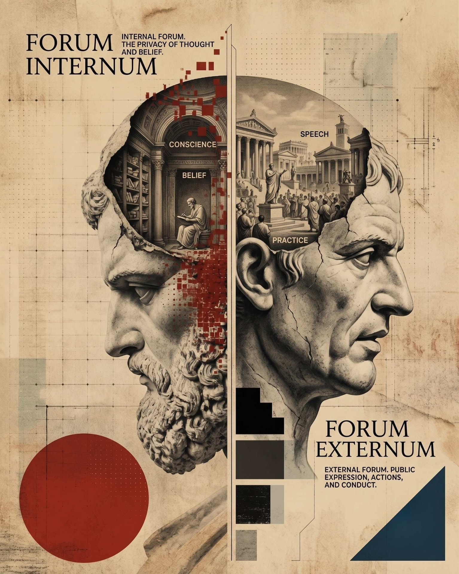 Illustrated diagram of a classical head split into forum internum and forum externum, showing conscience, belief, speech, and practice as architectural spaces.